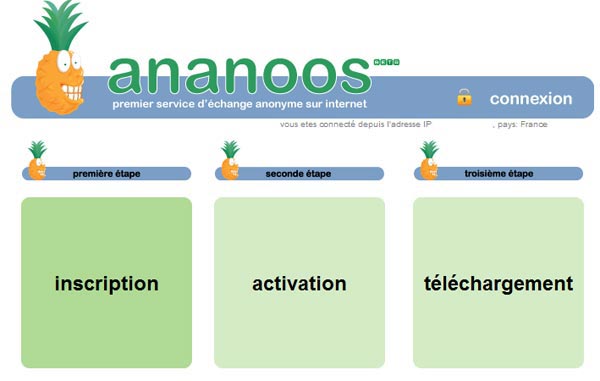 3-acces-site-ananoos1