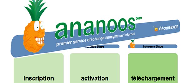 vpn-ananoos